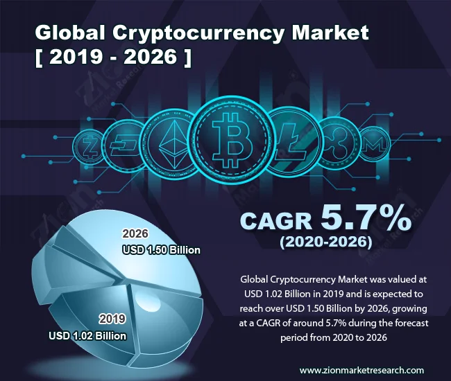 Bitcoin Price Slide: The Open Interest Discrepancy